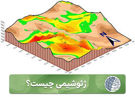 روشهای بیوژئوشیمیایی و ژئوبوتانی در اکتشافات ژئوشیمیایی (ppt) 27 اسلاید