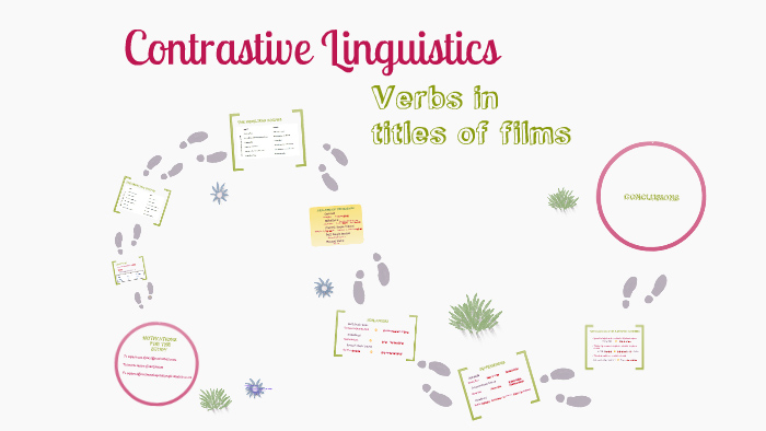 پاورپوینت Micro linguistic Contrastive Analysis